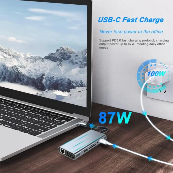 USB C HUB, USB C Adapter 11 in 1 Dongle with 4K HDMI/VGA/Type C PD/RJ45/ SD/TF Card Reader For MacBook Pro/Air M1 iPad - Image 2